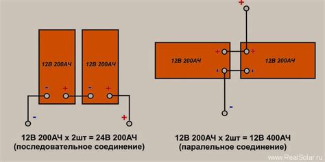 Зарядка и подключение