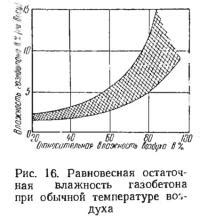 Застывание при обычной температуре