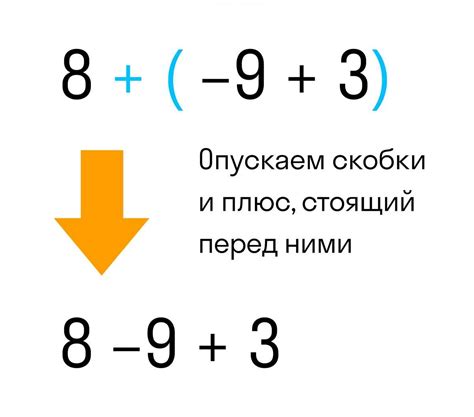 Зачем использовать скобки и как их правильно расставлять