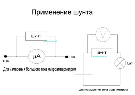 Зачем нужен шунт в электрических цепях?