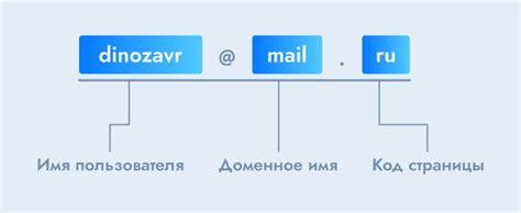 Зачем нужна доменная почта