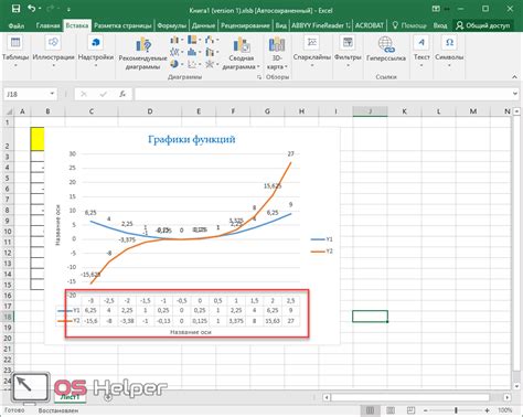 Зачем нужна точность в Excel