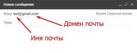 Зачем нужно знать домен от почты?