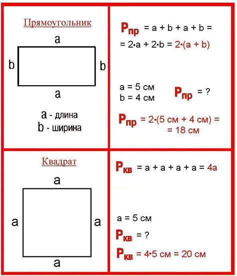 Зачем нужно знать площадь и периметр квадрата?