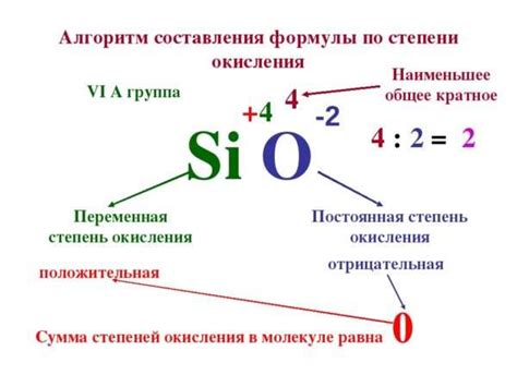 Зачем нужно определить степень абразивности бафа?