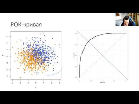 Зачем строить рок кривые в SPSS