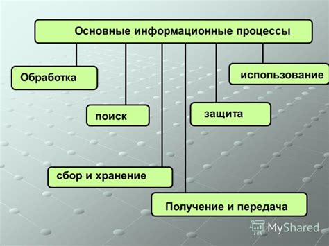 Защита и хранение готовых работ