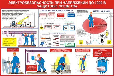 Защитные меры при отключении нагревателя