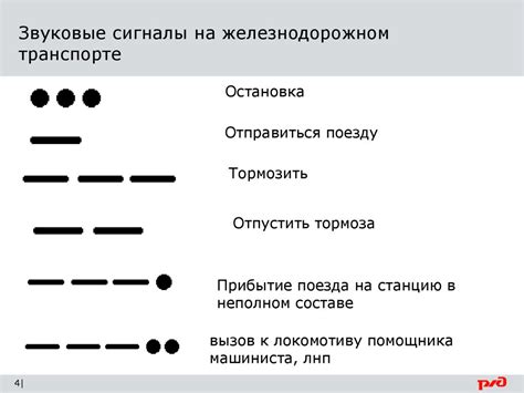 Звуковые сигналы в эхолокации