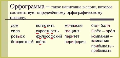 Знакомьтесь с другими сложными словами, где есть схожие орфограммы