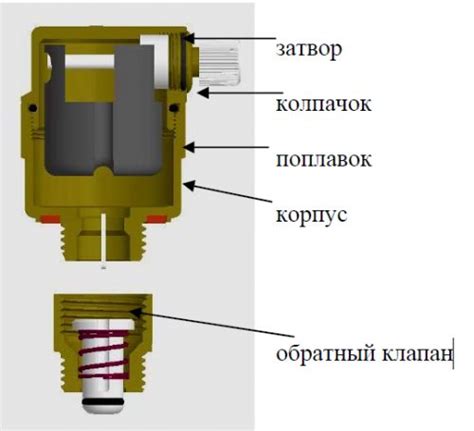 Значение воздухоотводчика