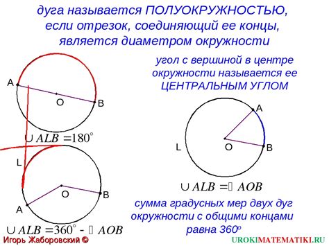 Значение дуги окружности