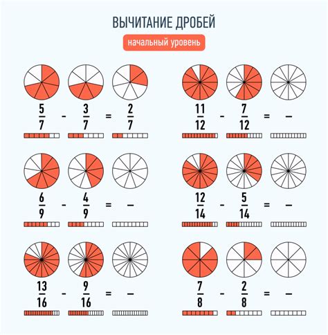 Значение знаменателя в дроби