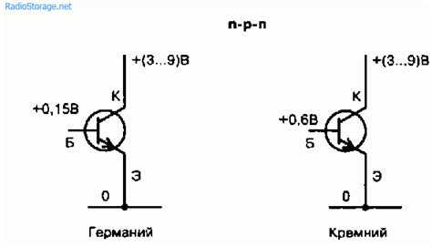 Значение значений при проверке ИГБТ транзистора