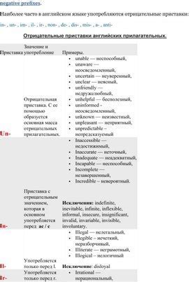 Значение и использование "терраса"