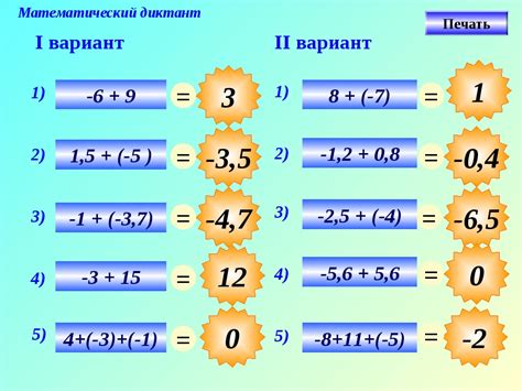 Значение отрицательных чисел в математике