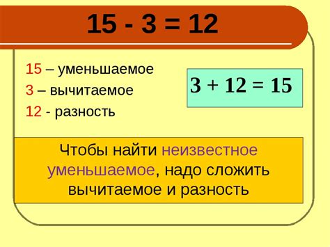 Значение равных чисел в математике и их использование