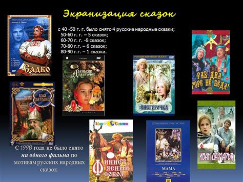 Значение русской версии IMDb для российского кинематографа