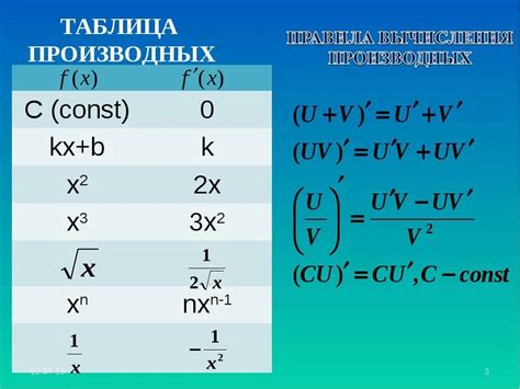 Значение словоформ, производных от "вход"