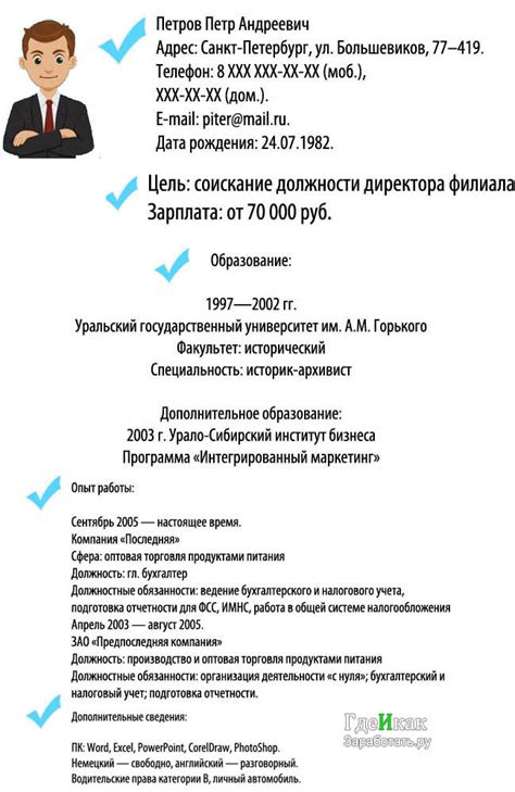 Значение ссылки на резюме для работодателей