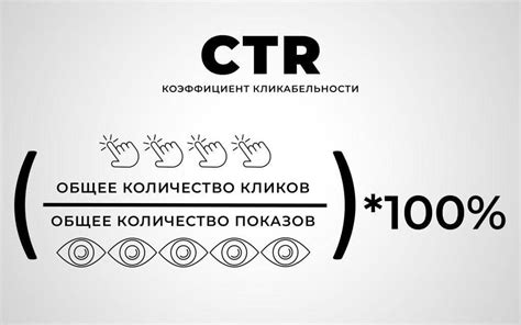 Значение улучшения CTR