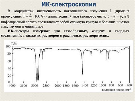 ИК-спектроскопия: анализ инфракрасного диапазона