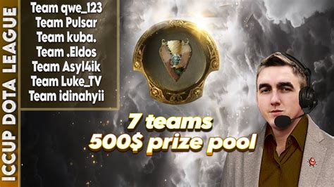 Игра на iccup: