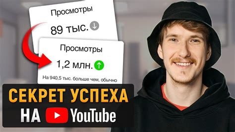 Идеи для успешного YouTube канала