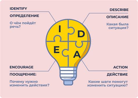 Избегание обратной связи