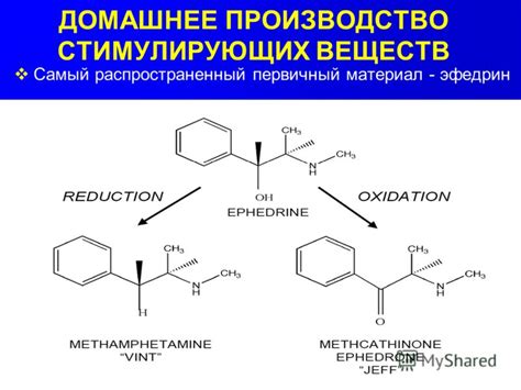 Избегание стимулирующих веществ