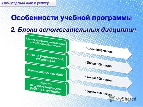 Избежать учета в ПДН: первый шаг к успеху