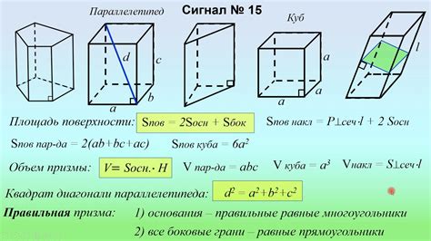 Известный объем и площадь основания