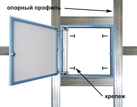 Изготовление и установка рамки люка