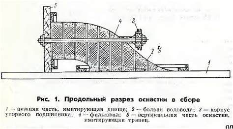 Изготовление основы: Создание корпуса водомета