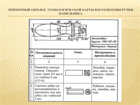 Изготовление ручки для волчка