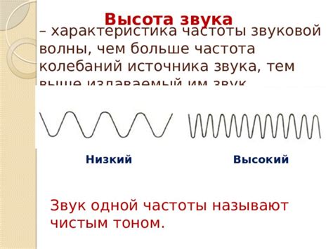 Издаваемый звук сигнала горна