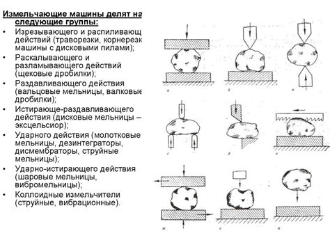 Измельчение и обработка