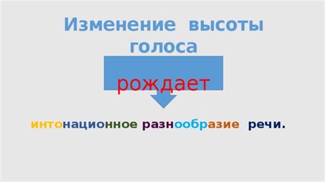 Изменение высоты и скорости речи