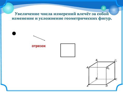 Изменение геометрических фигур