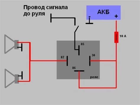 Изменение звукового сигнала для контакта