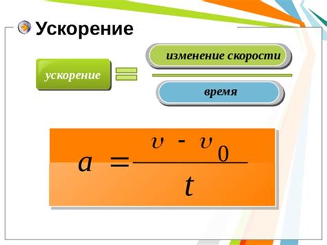 Изменение скорости времени