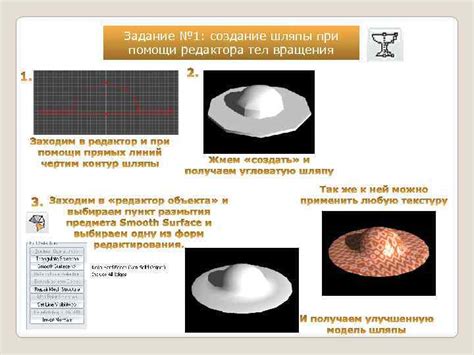 Изменение формы шляпы при помощи горячего пара