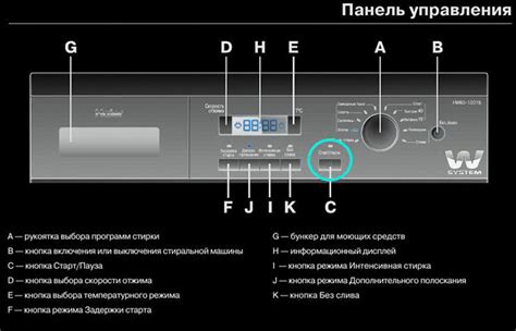 Изменение языка на дисплее холодильника Haier