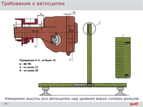 Измерение высоты верхней оси цепи