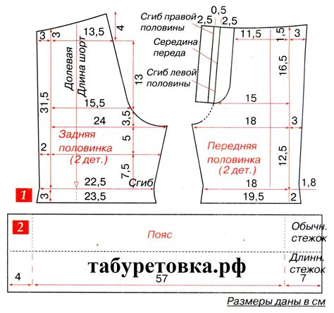 Измерение и выкройка шорт