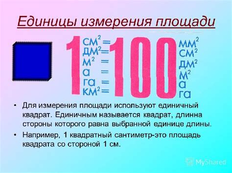 Измерение площади гостиной