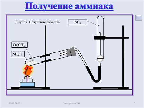 Измерение рН при помощи инвазивных методов