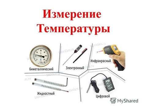 Измерение текущей температуры