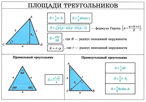 Измерение углов треугольника: основные принципы и формулы