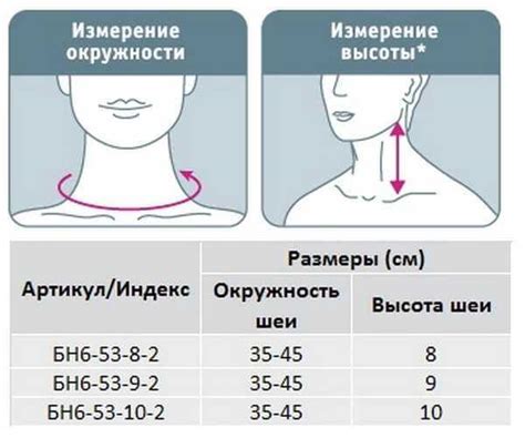 Измерение шеи для выбора бандажа